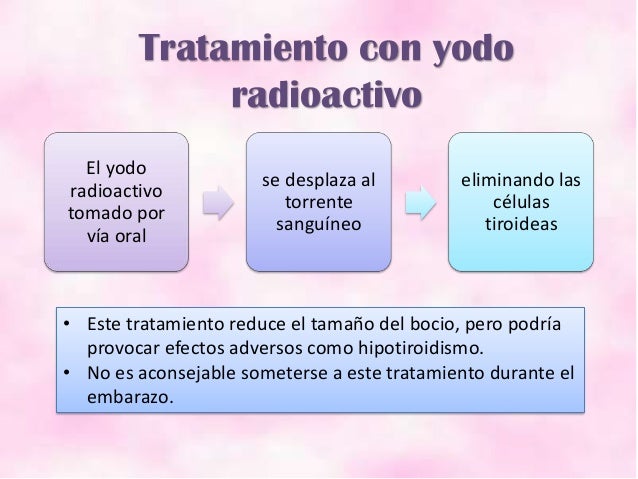 Las metodologías por la revelación de la dependencia alcohólica a los adolescentes