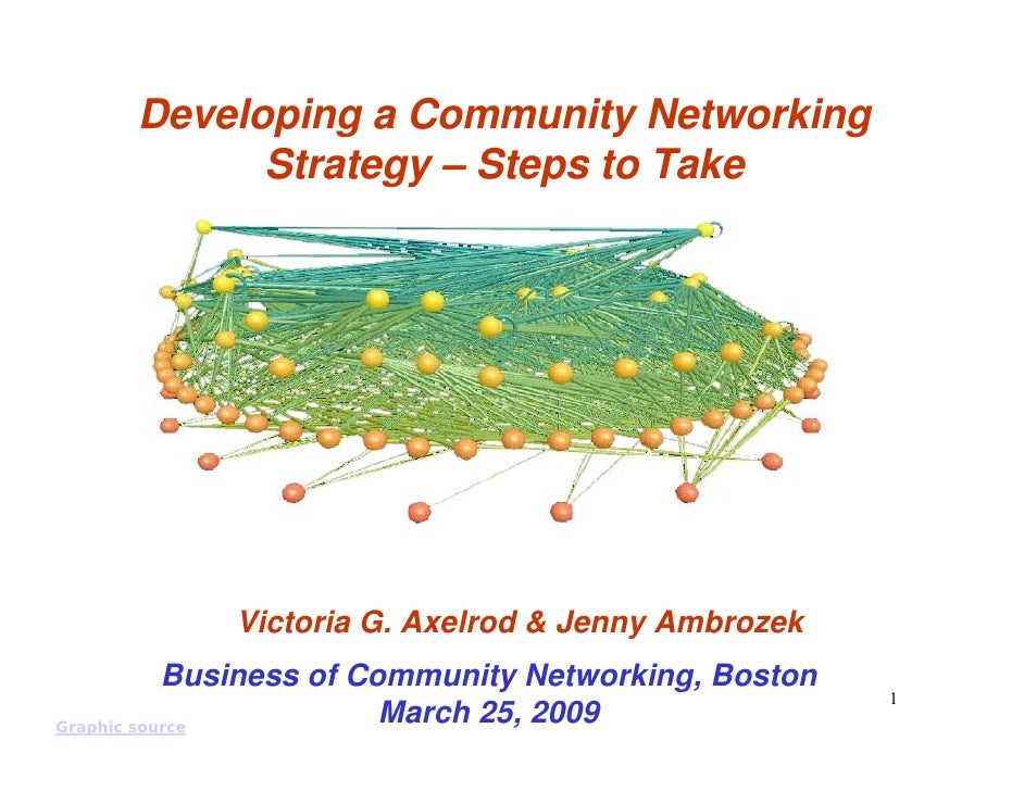 Developing a Community Networking Strategy Steps to Take