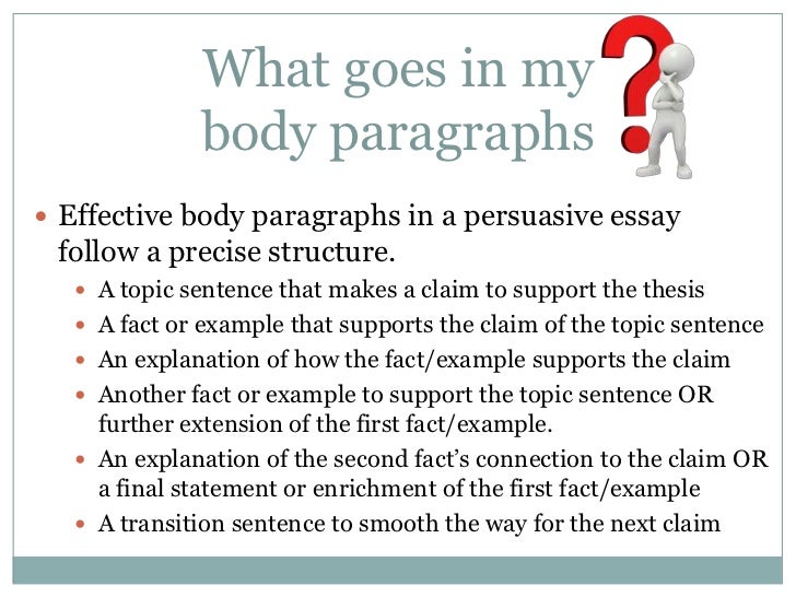 Essay body paragraph structure