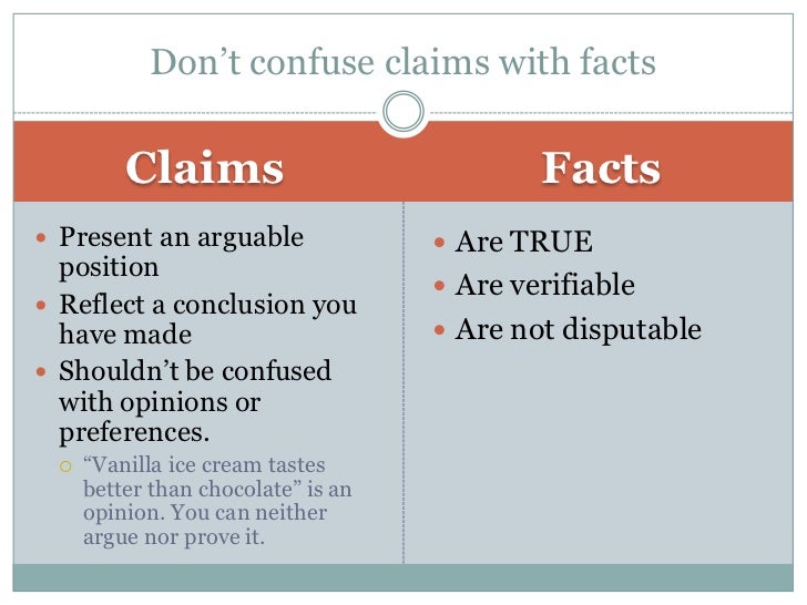 Claim of fact essay examples