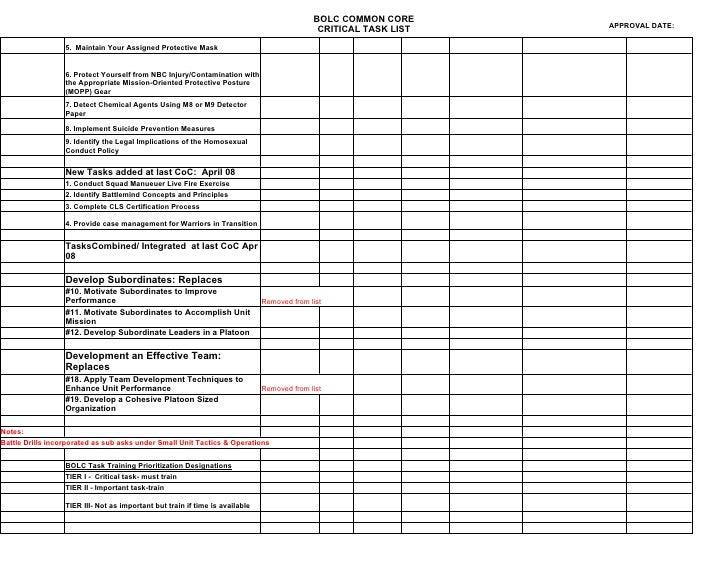 phl 111 critical task 3 Mil-std-882e iii (3) 300-series tasks – evaluation (4) cdr critical design review phl preliminary hazard list. phl 111 critical task 3 Mil-std-882e iii (3) 300-series tasks – evaluation (4) cdr critical design review phl preliminary hazard list.