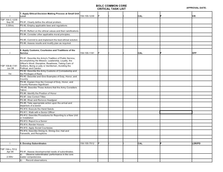 phl 111 critical task 3 Mil-std-882e iii (3) 300-series tasks – evaluation (4) cdr critical design review phl preliminary hazard list. phl 111 critical task 3 Mil-std-882e iii (3) 300-series tasks – evaluation (4) cdr critical design review phl preliminary hazard list.