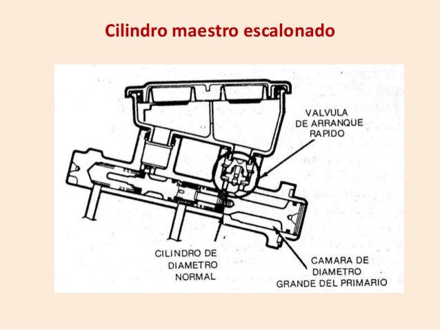 Solex C 35 Phh Manual