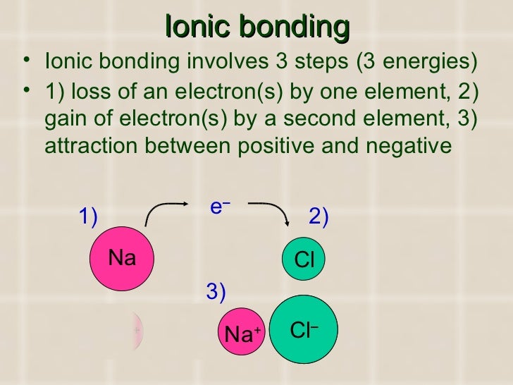 http://image.slidesharecdn.com/bonding-ionic-answers-120225213738-phpapp02/95/bonding-ionicanswers-6-728.jpg?cb=1330206619