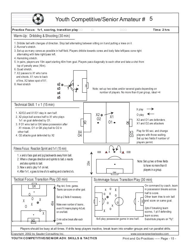 Book print & go soccer practice plans