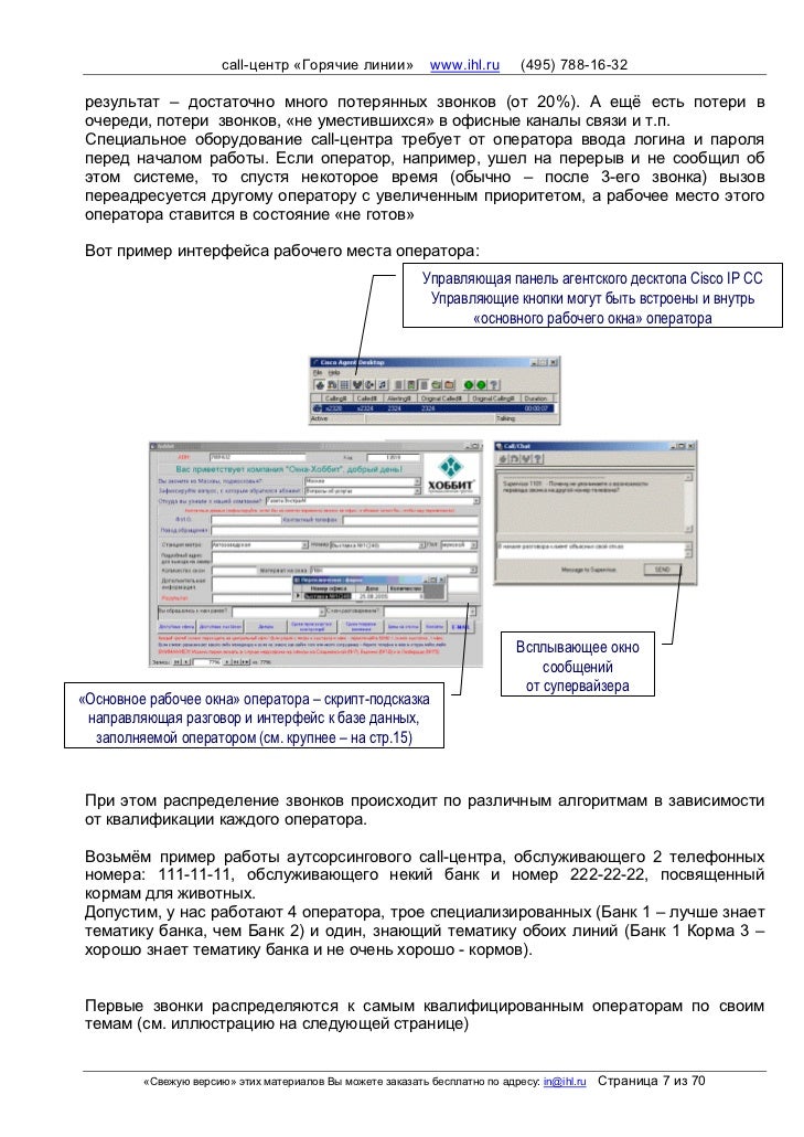 Должностная инструкция оператора ввода данных