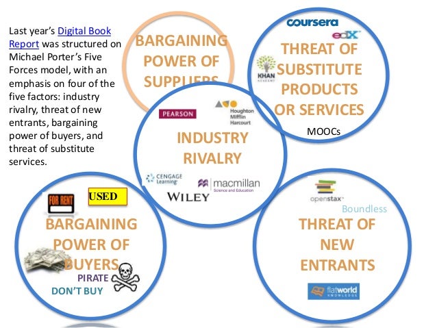 Review of John Palfrey and Urs Gasser s Born Digital