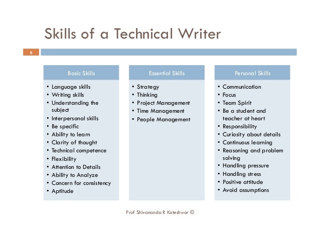 essay on management perspective essay on management perspective