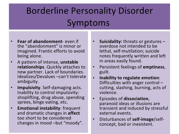 borderline disorder bipolar bpd dsm suffers honestly disorders narcissistic definition permission intelligenter dysregulation abandonment