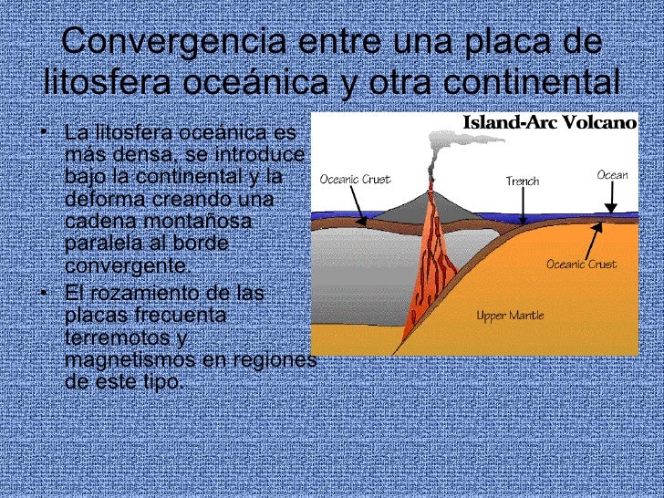 Bordes Convergentes