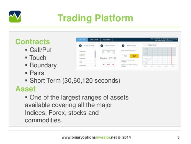 60 second binary options platform weekly