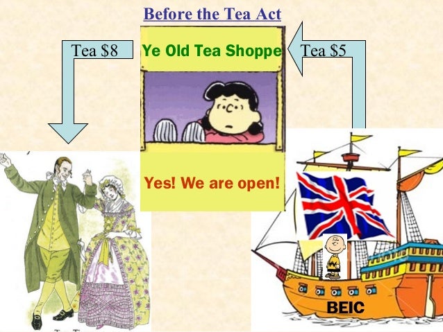 essay on tea act essay on tea act