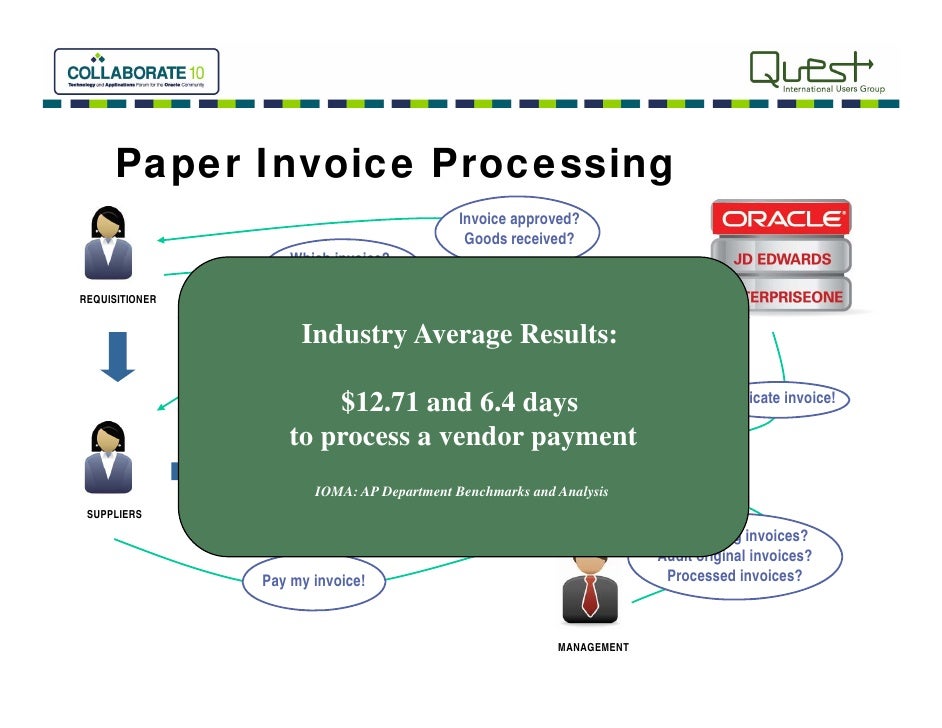Pay for a paper