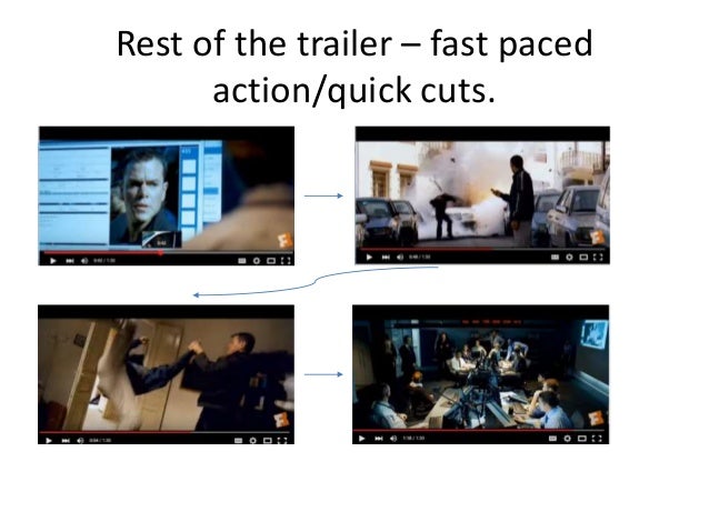 Image result for fast pace cuts