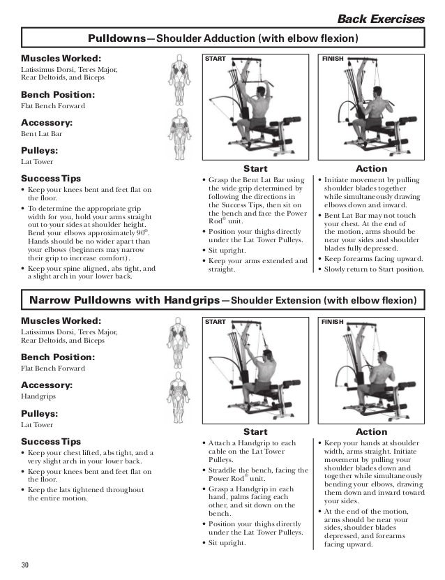 Bowflex Blaze Workouts and Manual