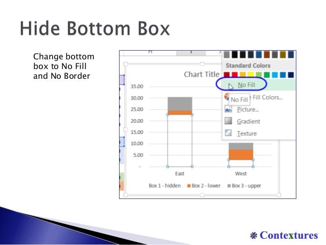 box and whiskers plot excel 2013 box and whiskers plot excel 2013
