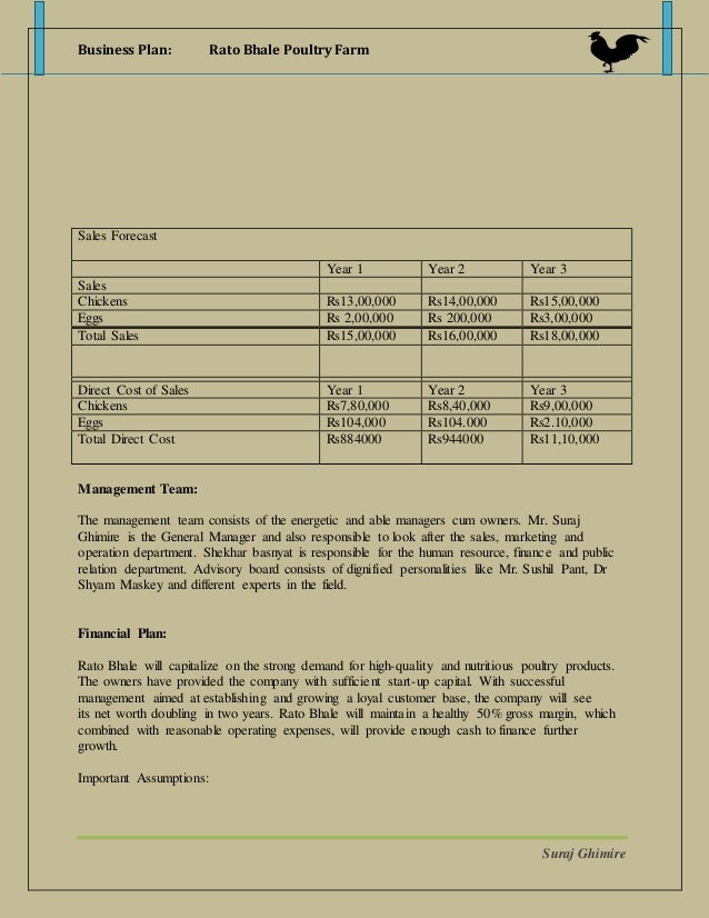Poultry farming business plan sample   template 