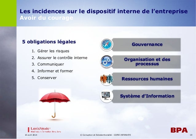 comment avoir des informations sur une entreprise