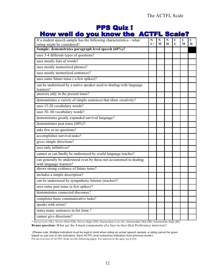 B part i section 2