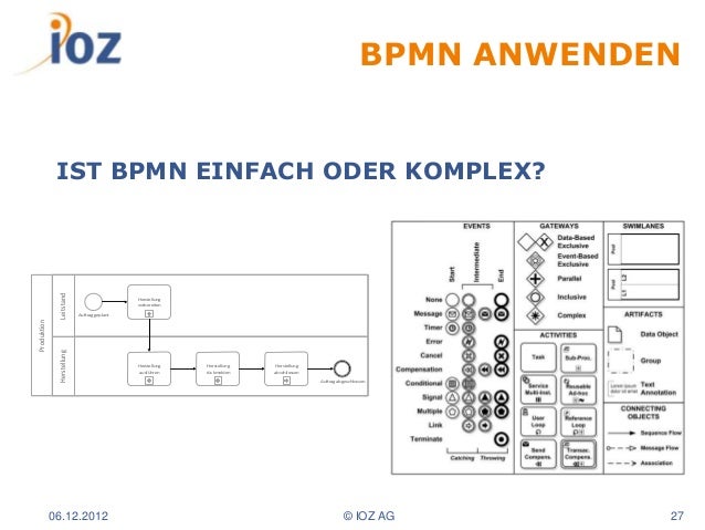 bpmn diagram visio 2013 bpmn visio 2013 28 images microsoft visio 2013 tutorial bpmn diagrams vtc visio 2013 bpmn bpmn diagram visio 2013 bpmn visio 2013 28 images microsoft visio 2013 tutorial bpmn diagrams vtc visio 2013 bpmn