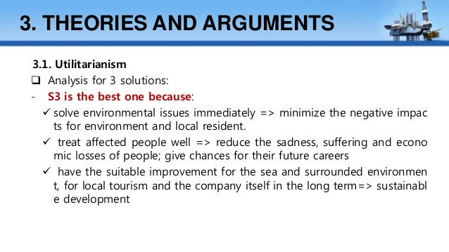 business case studies ethical issues business case studies ethical issues