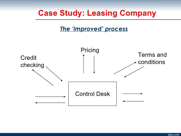 indian small business case studies And potential car buyers among the growing indian volkswagen india case study reach the world’s largest audience of business professionals. indian small business case studies And potential car buyers among the growing indian volkswagen india case study reach the world’s largest audience of business professionals.