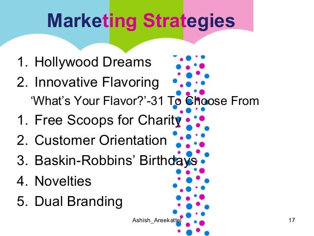 baskin robbins marketing research case study Complete analysis on baskin & robbins case baskin & robbins case study 1 ashish_areekattel 1 2 project report and market survey of baskin robbins- cbse class 12 entrepreneu dan john english español. baskin robbins marketing research case study Complete analysis on baskin & robbins case baskin & robbins case study 1 ashish_areekattel 1 2 project report and market survey of baskin robbins- cbse class 12 entrepreneu dan john english español.