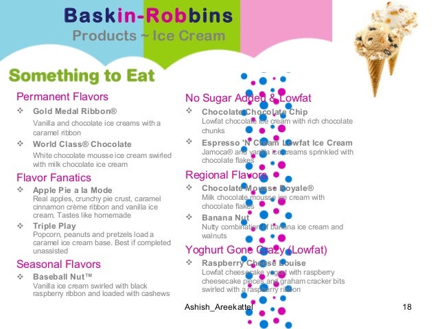 baskin robbins marketing research case study Complete analysis on baskin & robbins case baskin & robbins case study 1 ashish_areekattel 1 2 project report and market survey of baskin robbins- cbse class 12 entrepreneu dan john english español. baskin robbins marketing research case study Complete analysis on baskin & robbins case baskin & robbins case study 1 ashish_areekattel 1 2 project report and market survey of baskin robbins- cbse class 12 entrepreneu dan john english español.