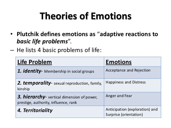 sociology of emotion Are fully integrated into the general sociological per- spective this article offers an introductory and critical overview of the work sociologists of emotions have. sociology of emotion Are fully integrated into the general sociological per- spective this article offers an introductory and critical overview of the work sociologists of emotions have.