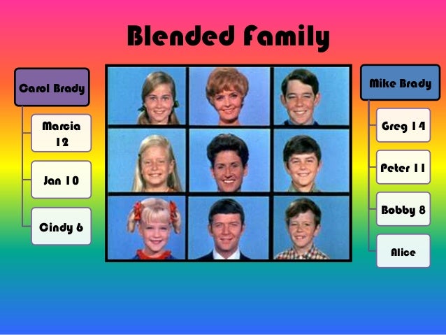 brady bunch name the 4 r s and 6 c s of the brady bunch brady bunch name the 4 r s and 6 c s of the brady bunch