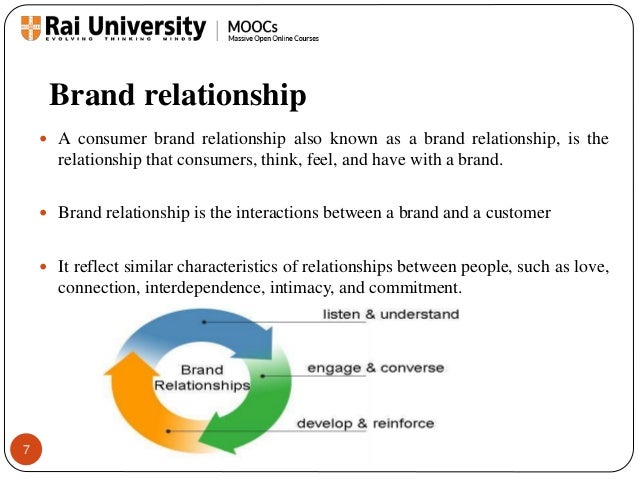 brand equity to customer loyalty Consistency is the key to customer loyalty when customers see your your brand equity is the abstract value of your brand – the value beyond. brand equity to customer loyalty Consistency is the key to customer loyalty when customers see your your brand equity is the abstract value of your brand – the value beyond.