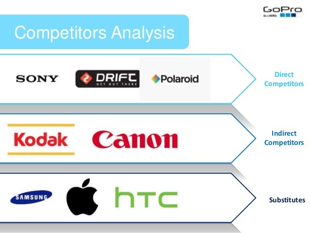 competitive analysis ing direct 2009-11-24 the value curve model: visualising value propositions to allow a visual comparison with competitive products value curve analysis comparing ing direct's. competitive analysis ing direct 2009-11-24 the value curve model: visualising value propositions to allow a visual comparison with competitive products value curve analysis comparing ing direct's.