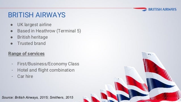 British Airways Analysis Marketing Strategy