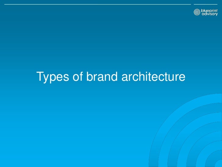 classification of brand extension and brand endorsement marketing essay Marketing basics (1) - download as powerpoint presentation (ppt / pptx), pdf file (pdf), text file (txt) or view presentation slides online an amalgamation of. classification of brand extension and brand endorsement marketing essay Marketing basics (1) - download as powerpoint presentation (ppt / pptx), pdf file (pdf), text file (txt) or view presentation slides online an amalgamation of.