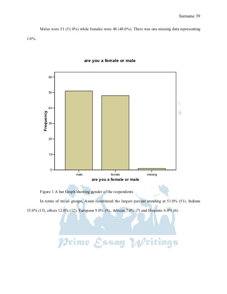 essay brand positioning essay brand positioning