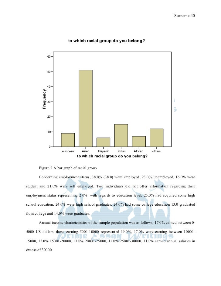 Review dissertations