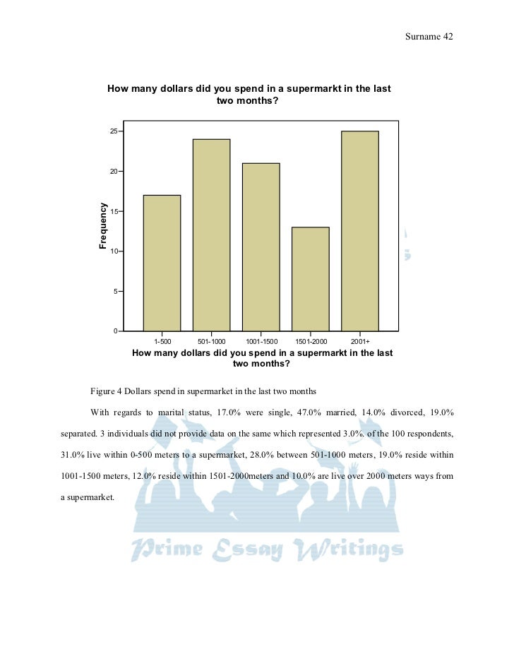 Balanced dissertation scorecard