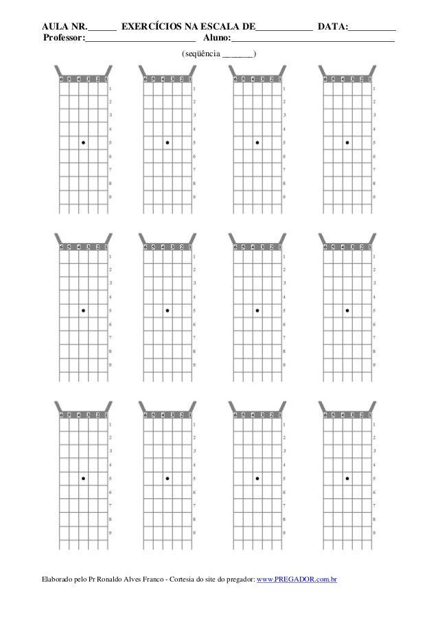 Braço do viol u00e3o em branco Cifras Em Desenho ~ Braço do viol u00e3o em branco
