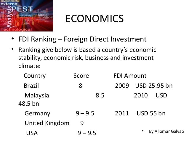 pest analysis brazil Research and markets has announced the addition of the pestle analysis of brazil 2014 report to their offering the brazilian economy is dominated by the. pest analysis brazil Research and markets has announced the addition of the pestle analysis of brazil 2014 report to their offering the brazilian economy is dominated by the.