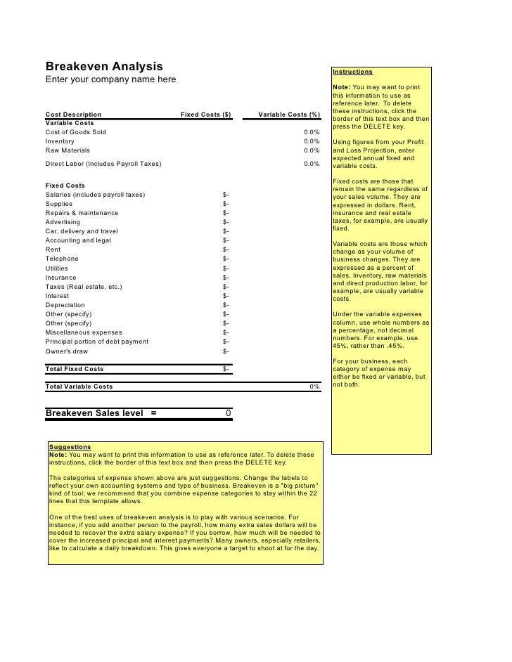 Break Even Analysis Business Plan