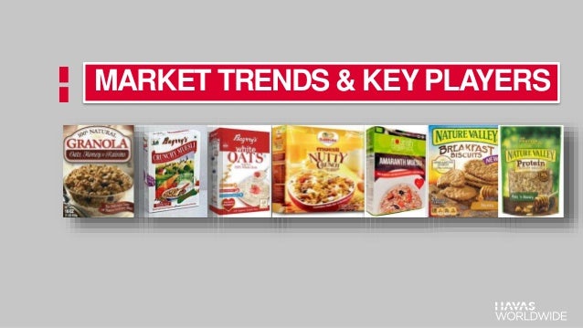 the rte breakfast cereal industry porter analysis Breakfast might not be your most important meal of the day, but it is for the cereal industry. the rte breakfast cereal industry porter analysis Breakfast might not be your most important meal of the day, but it is for the cereal industry.