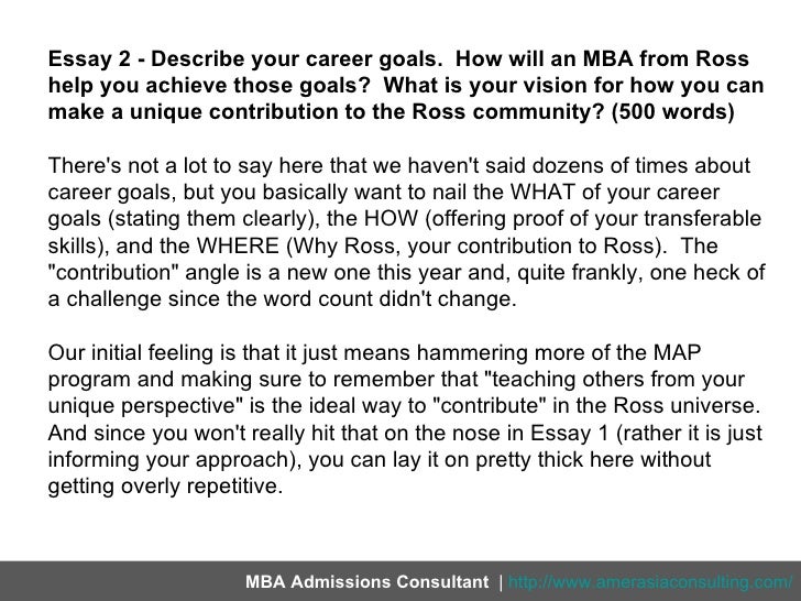 what does career aspirations mean