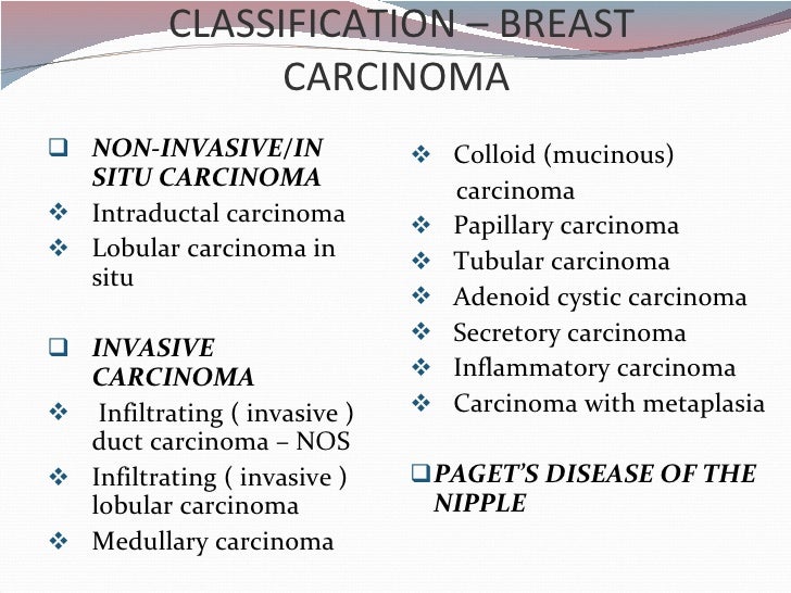Breast carcinoma pathology