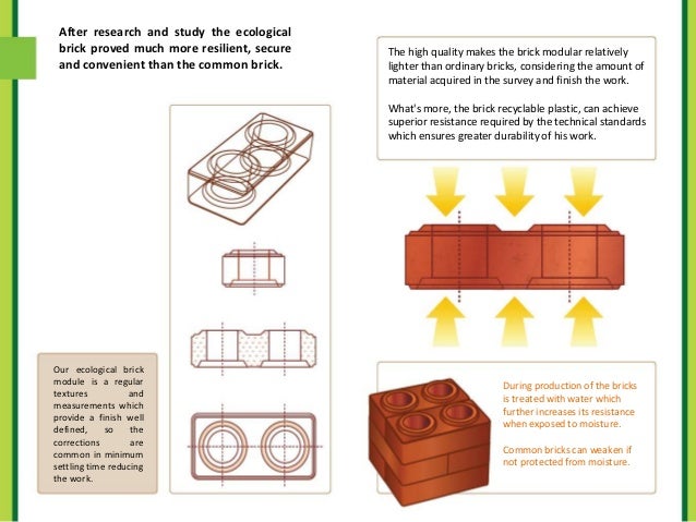 recyclable plastic bricks brick module chart