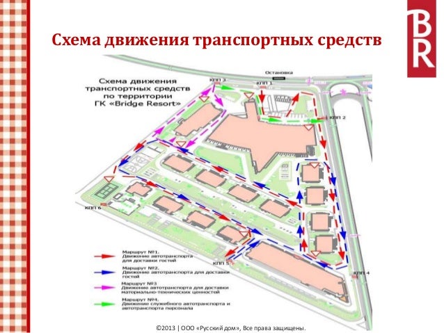 Схема перемещение товаров транспортных средств 5 Схема перемещение товаров транспортных средств 5