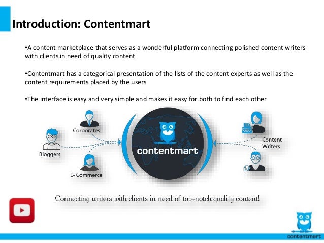 Content Marketplace