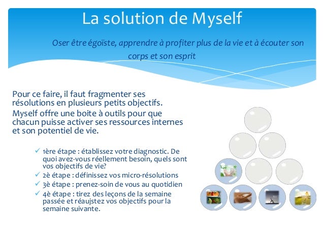 comment ouvrir un zen créative m