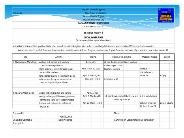 daily accomplishment report template brigada eskwela 2013 narrative report daily accomplishment report template brigada eskwela 2013 narrative report