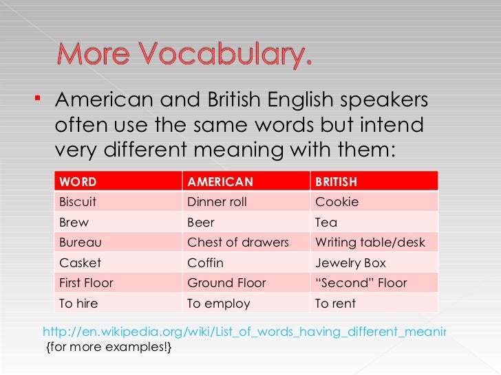 distinktion between british and american english 2 the differences between bre and ame will be described in terms of 4 main categories: vowels, consonants, british english american english (a) . distinktion between british and american english 2 the differences between bre and ame will be described in terms of 4 main categories: vowels, consonants, british english american english (a) .