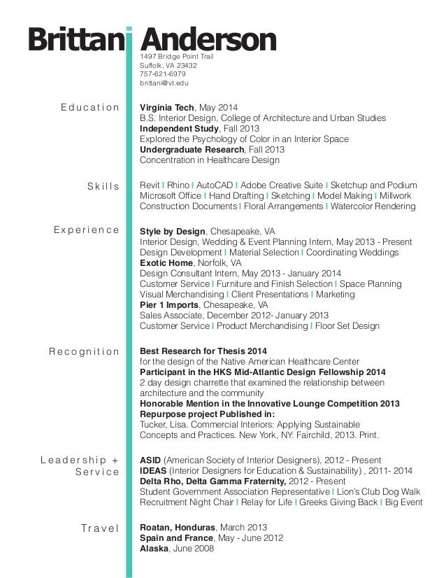 architectural draftsman resume sles site resume sles net architect best free home design idea inspiration architectural draftsman resume sles site resume sles net architect best free home design idea inspiration